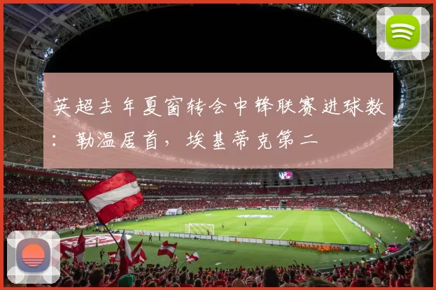 英超去年夏窗转会中锋联赛进球数:勒温居首,埃基蒂克第二